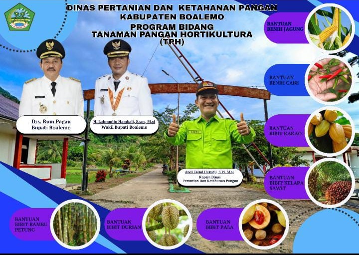 Bidang Tanaman Pangan dan Hortikultura