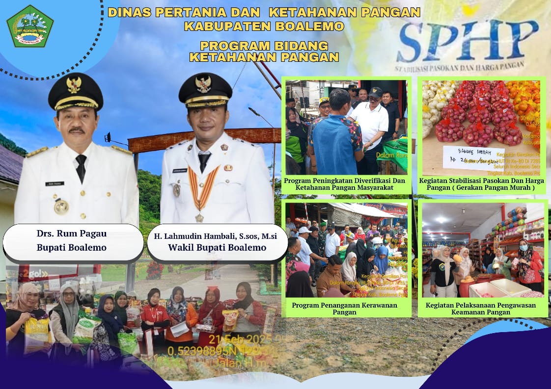 Bidang Ketahanan Pangan